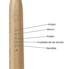 Fair Cepillo Dental Eléctrico de Bambú