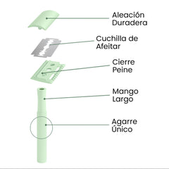 Fair Rasuradora PREMIUN de Acero Inoxidable Reutilizable Menta