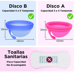 Femmy Disco Menstrual de Silicona de Grado Médico