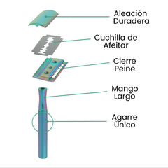 Fair Rasuradora PREMIUN de Acero Inoxidable Reutilizable Tornasol