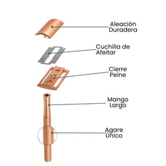Fair Rasuradora PREMIUN de Acero Inoxidable Reutilizable Bronce