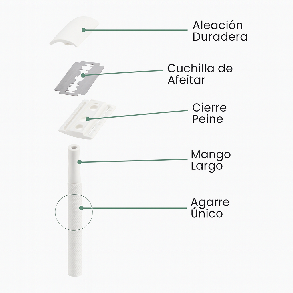 Fair Rasuradora PREMIUN de Acero Inoxidable Reutilizable Blanco